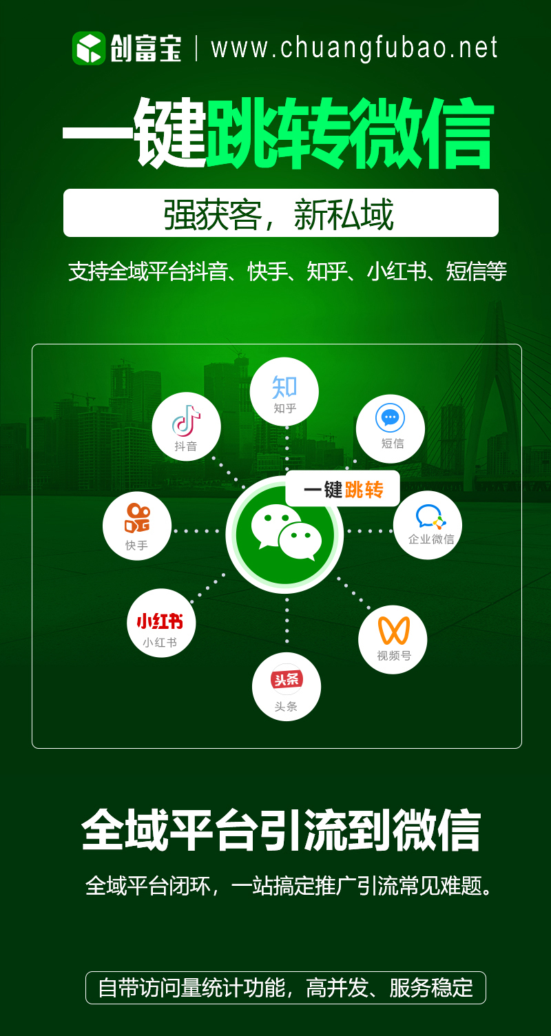 创富宝-横空出世助力企业和个人自动化引流自动化拓客打造个人IP和企业品牌将成为AI新时代引流拓客的超级工具(图2)