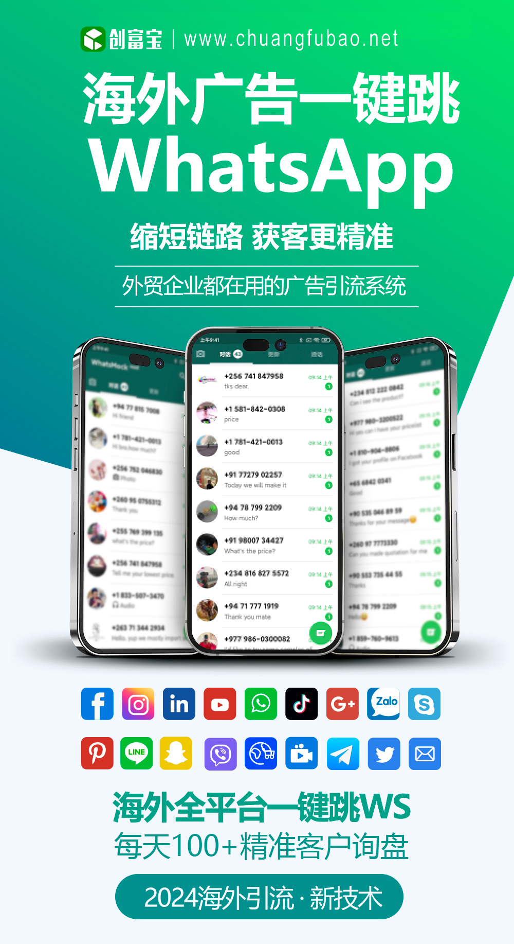 创富宝-横空出世助力企业和个人自动化引流自动化拓客打造个人IP和企业品牌将成为AI新时代引流拓客的超级工具(图1)