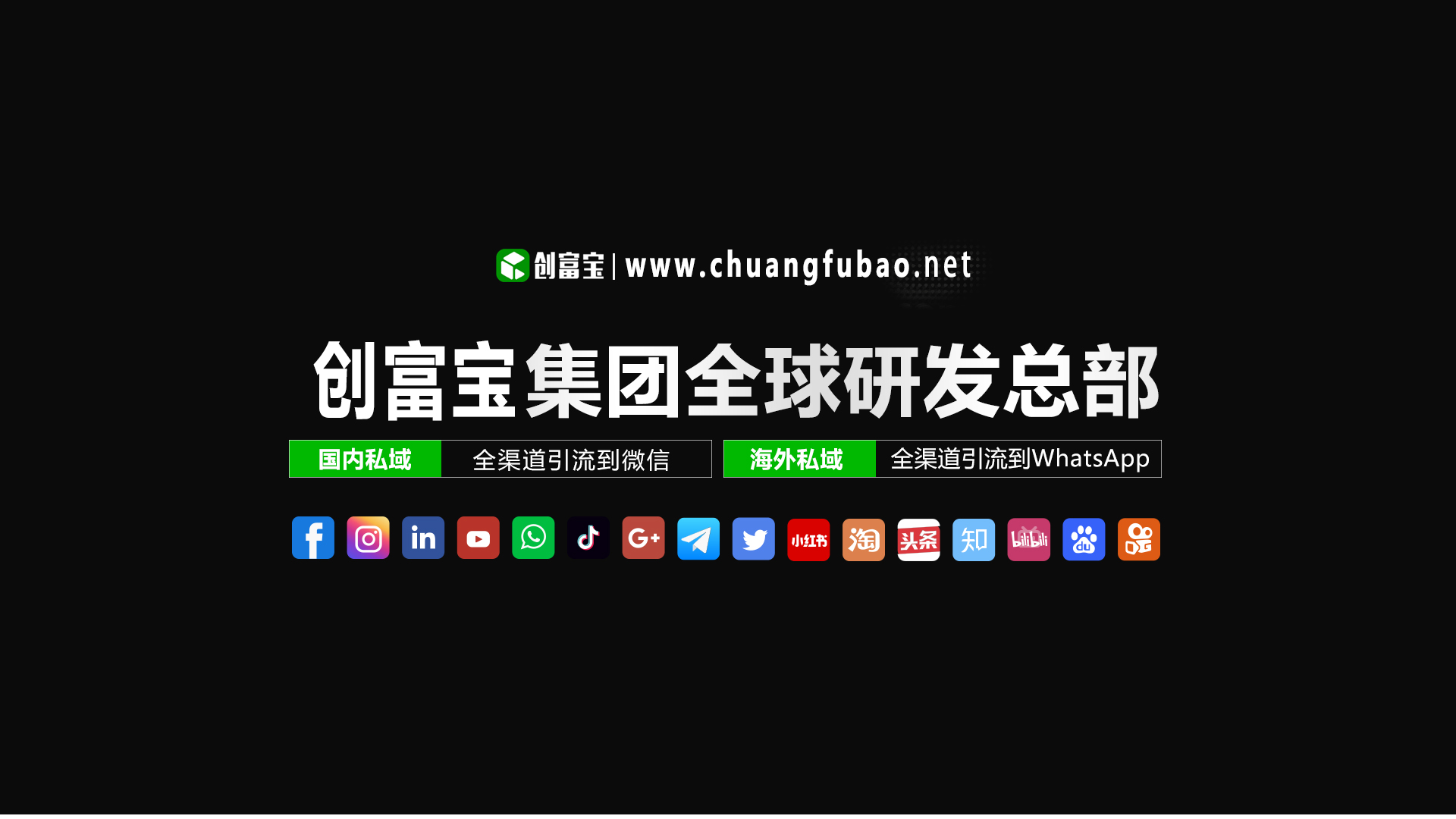 创富宝-横空出世助力企业和个人自动化引流自动化拓客打造个人IP和企业品牌将成为AI新时代引流拓客的超级工具(图4)
