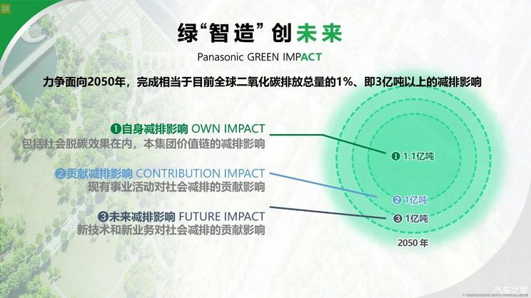 电动汽车(图35) 电动汽车(图35)