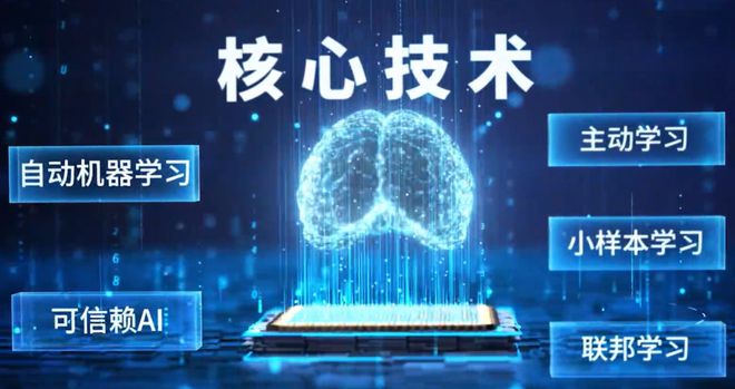 识渊科技专注自动光学检测设备极致创新助力高效精准检测(图3)
