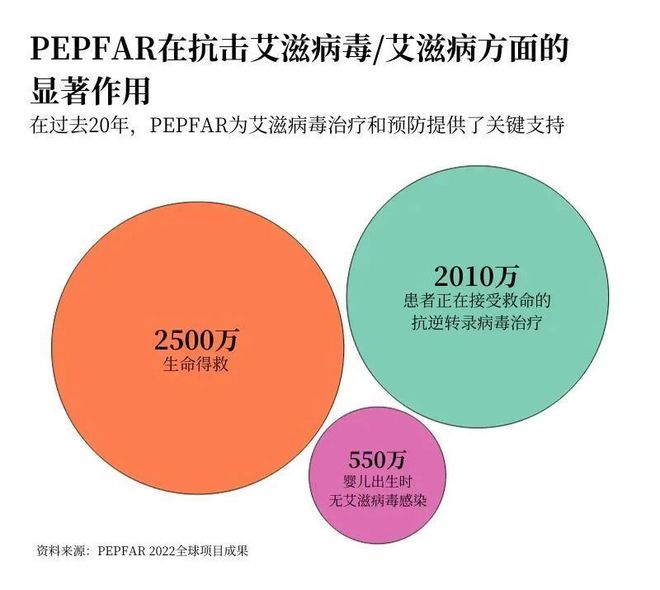盖茨展望2024：更多AI多国选举将成健康与气候的转折点(图16)