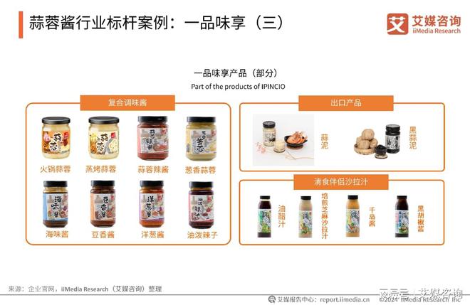 艾媒咨询｜2024年中国蒜蓉酱行业创新及消费洞察研究(图14)