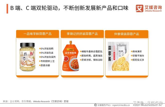 艾媒咨询｜2024年中国蒜蓉酱行业创新及消费洞察研究(图11)