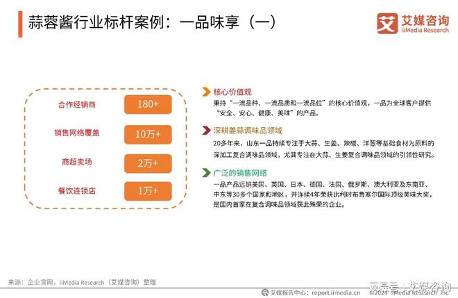 艾媒咨询｜2024年中国蒜蓉酱行业创新及消费洞察研究(图12)