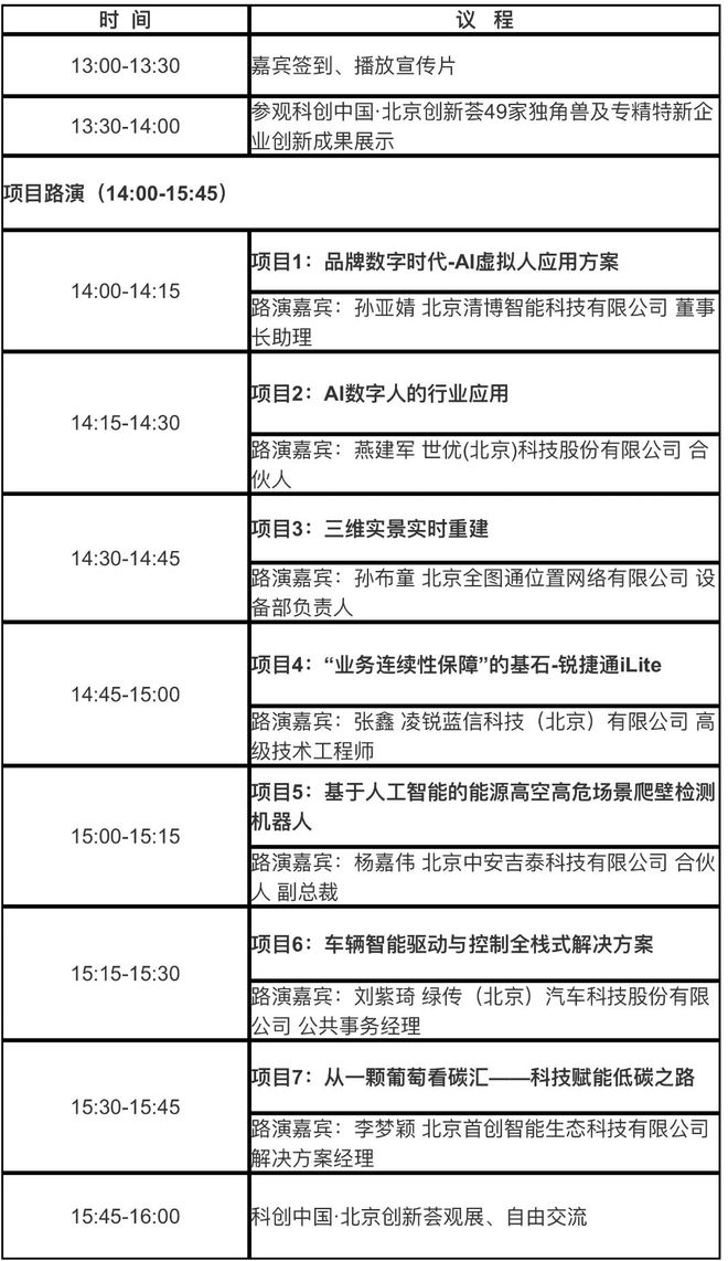 活动预告|科创中国·北京创新荟科技成果展示系列活动——信息技术、智能制造专精特新企业专场路演(图1) 活动预告|科创中国·北京创新荟科技成果展示系列活动——信息技术、智能制造专精特新企业专场路演(图1)