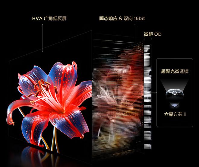 2024年Mini LED电视推荐TCL超旗舰Q10K Pro视听体验太炸裂(图5)