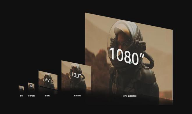 “全面对标Vision Pro”国产MR真有这么强？(图2)