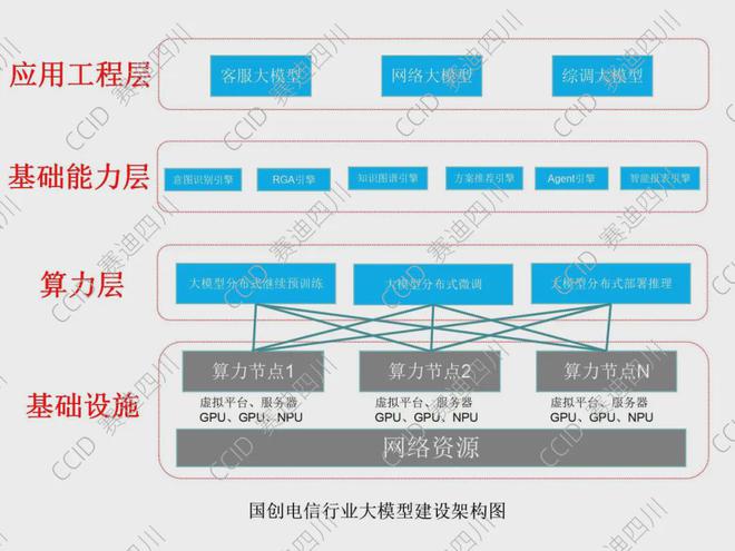 2024中国人工智能大模型创新应用案例研究(图2)