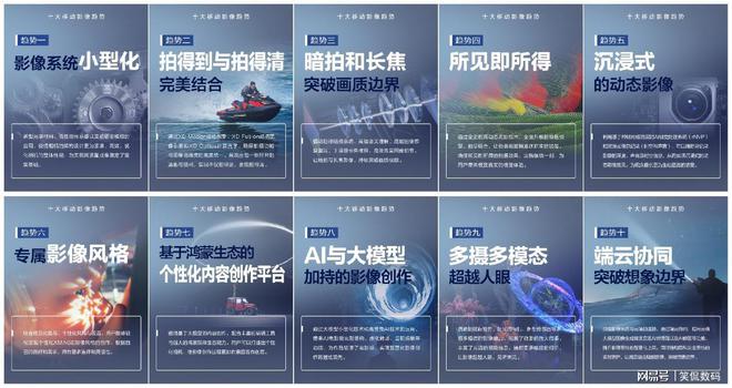 2024华为影像XMAGE品牌之夜:十大趋势再引移动影像新潮流(图2) 2024华为影像XMAGE品牌之夜:十大趋势再引移动影像新潮流(图2)