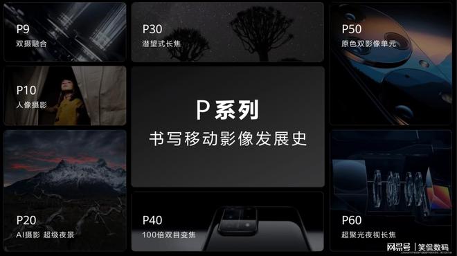 2024华为影像XMAGE品牌之夜:十大趋势再引移动影像新潮流(图1) 2024华为影像XMAGE品牌之夜:十大趋势再引移动影像新潮流(图1)