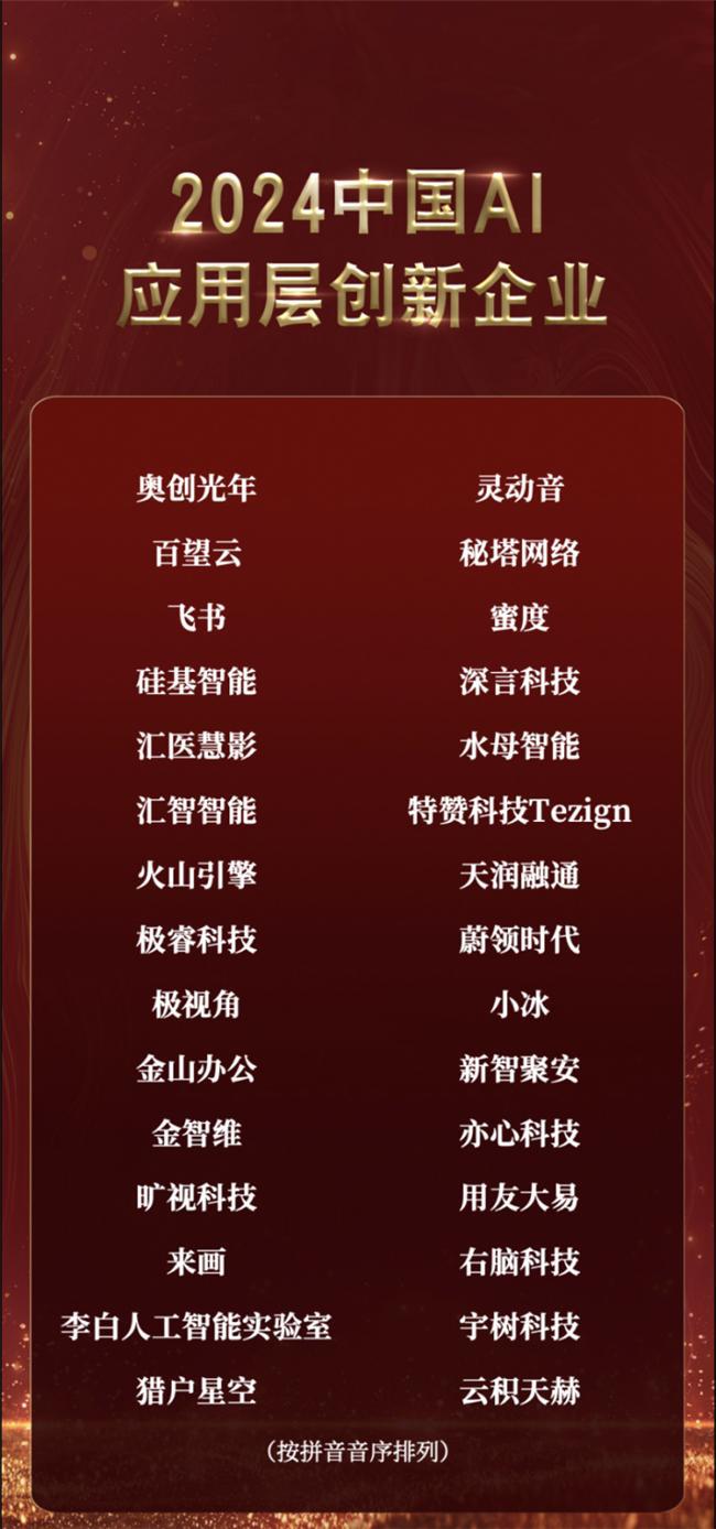 奥创光年入选甲子光年2024中国AI应用层创新企业榜单硬核实力再获认可(图1) 奥创光年入选甲子光年2024中国AI应用层创新企业榜单硬核实力再获认可(图1)