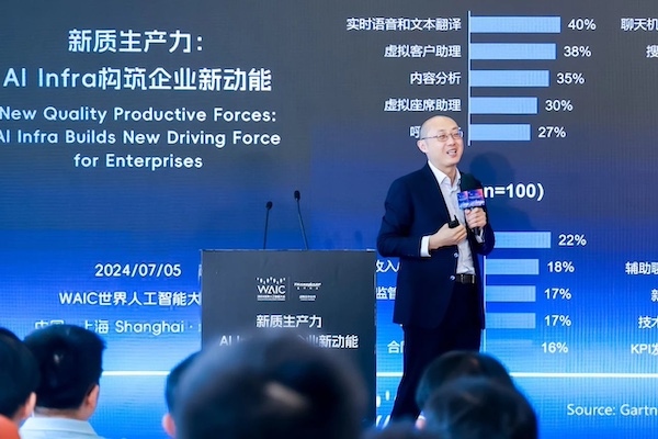 2024世界人工智能大会|大模型正“百花齐放” 但落地仍面临诸多挑战(图1) 2024世界人工智能大会|大模型正“百花齐放” 但落地仍面临诸多挑战(图1)