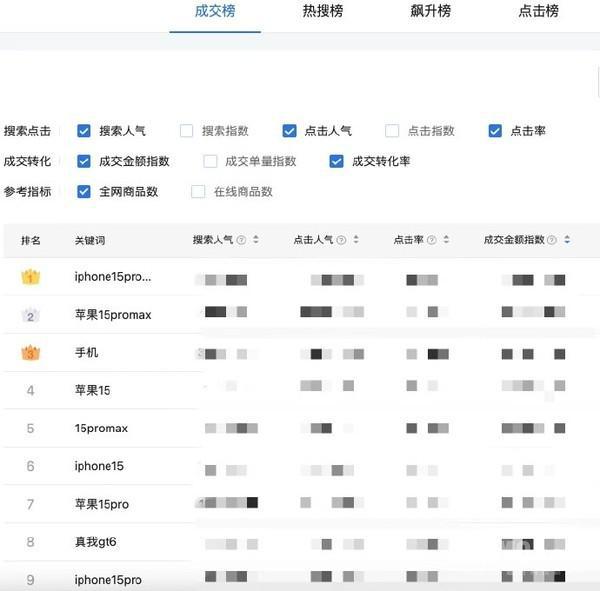 线 可以和苹果掰手腕(图3)