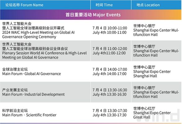 热点速递-2024世界人工智能大会今日开幕!五大亮点开启AI新周期(图1) 热点速递-2024世界人工智能大会今日开幕!五大亮点开启AI新周期(图1)
