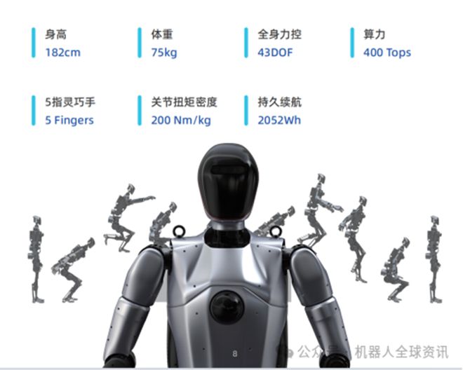 热点速递-2024世界人工智能大会今日开幕!五大亮点开启AI新周期(图3) 热点速递-2024世界人工智能大会今日开幕!五大亮点开启AI新周期(图3)