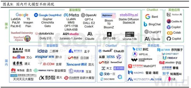 热点速递-2024世界人工智能大会今日开幕!五大亮点开启AI新周期(图2) 热点速递-2024世界人工智能大会今日开幕!五大亮点开启AI新周期(图2)