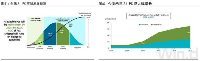 热点速递-2024世界人工智能大会今日开幕!五大亮点开启AI新周期(图4) 热点速递-2024世界人工智能大会今日开幕!五大亮点开启AI新周期(图4)