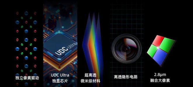 2999元起努比亚Z60 Ultra领先版开箱双旗舰发布(图3) 2999元起努比亚Z60 Ultra领先版开箱双旗舰发布(图3)