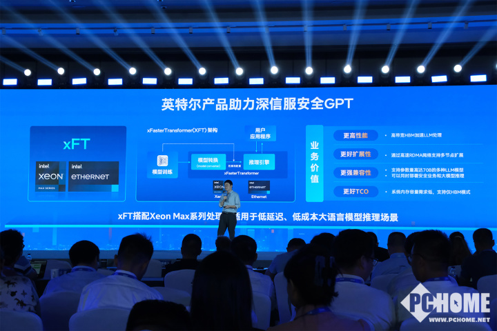 英特尔举办2024网络与边缘计算行业大会 推动边缘AI创新发展(图7)