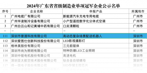 普渡机器人荣获“2024年广东省级制造业单项冠军企业”称号(图1) 普渡机器人荣获“2024年广东省级制造业单项冠军企业”称号(图1)